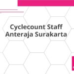 Cyclecount Staff Anteraja Surakarta