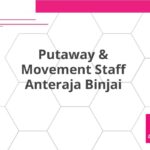 Putaway & Movement Staff Anteraja Binjai